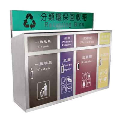 四分類環(huán)?；厥胀? width=